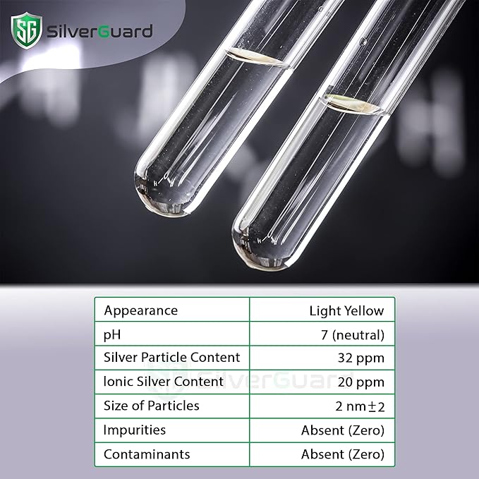 Enhanced Colloidal Silver Gallon Size—30ppm Pure &amp Natural Structured Silver Water—Organic Colloidal Silver Solution—128 oz (1 Gallon)