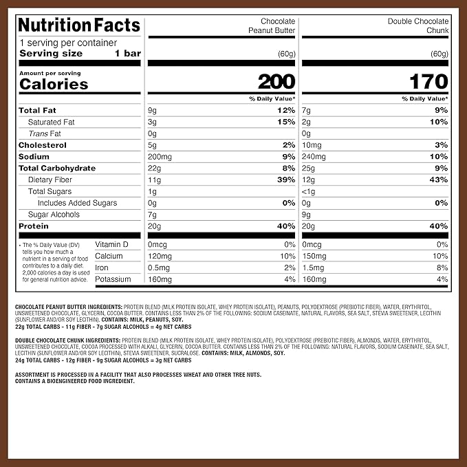 Quest Nutrition Chocolate Lovers Variety Pack High Protein Low Carb Gluten Free Keto Friendly 12 Count