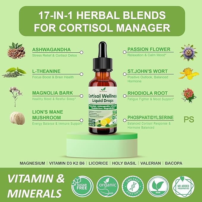 Stress &amp Sleep Support Bundle: Magnesium Complex &amp Cortisol Detox Drops