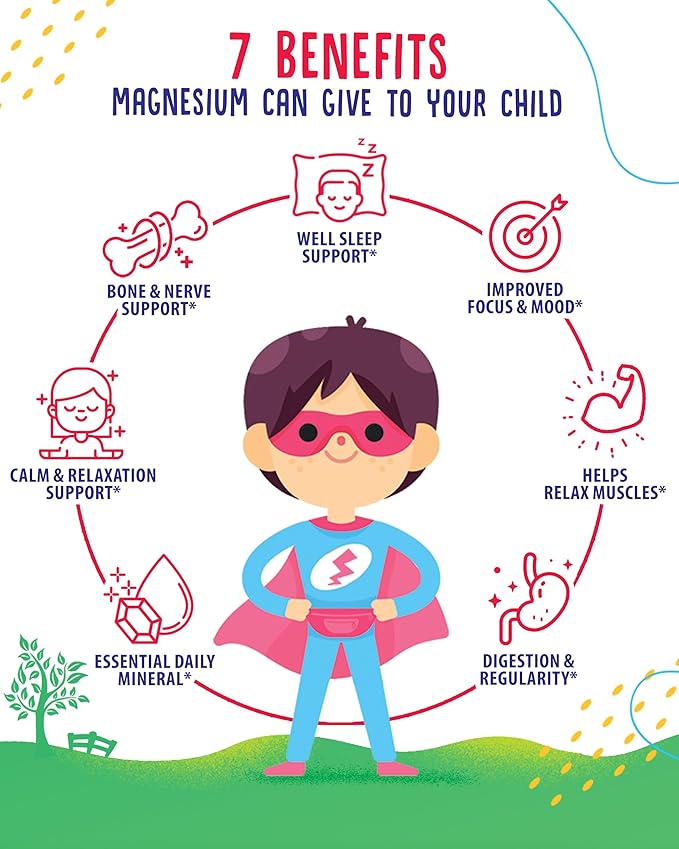 SUNNY SAM Iron Gummies for Kids &amp Magnesium Gummies for Kids &amp Adults - 100mg - Calm Magnesium Chews