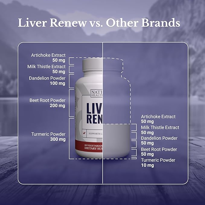 Liver Renew - Liver Cleanse Detox &amp Repair - Liver Support Supplement with Artichoke Extract Milk Thisle Dandelion and Turmeric (1 Bottle)