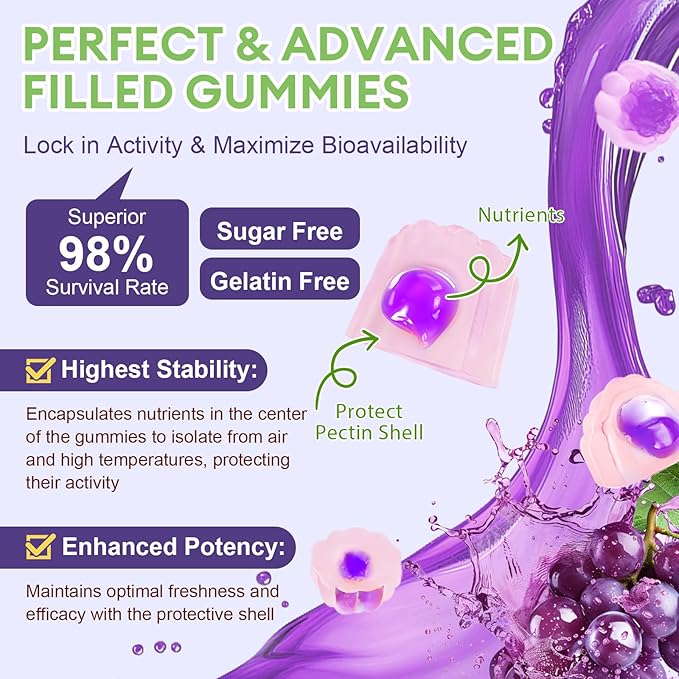 Sugar Free 5-in-1 Probiotic Prebiotic Postbiotic Gummy 36 Strains Probiotics for Women Men with Digestive Enzymes Peppermint Complete Immune Gut &amp Digestive Support Vegan 60 Ct Grape Flavor