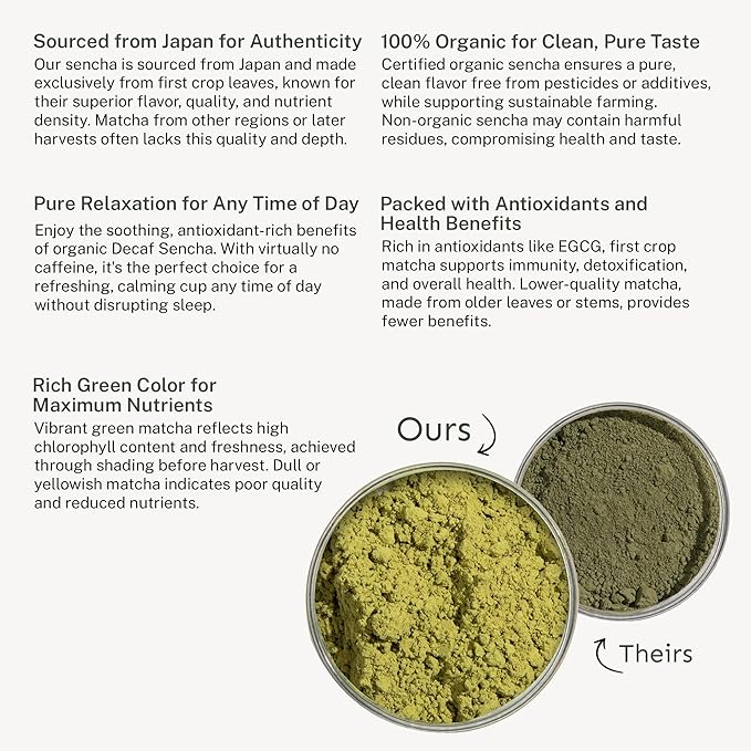 Yu Tea Decaf Organic Sencha Green Tea Powder 100 Servings | Rich in Antioxidants EGCG &amp L-Theanine | Pure Japanese First Harvest Leaf | Caffeine-Free &amp Unsweetened | Resealable Pouch 2.65