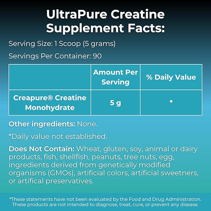 MYOXCIENCE Creapure® Creatine | 5 Grams German Creatine Monohydrate Per Serving | Supports Muscle Performance Lean Body Mass &amp Cognition (90 Serving Jar)