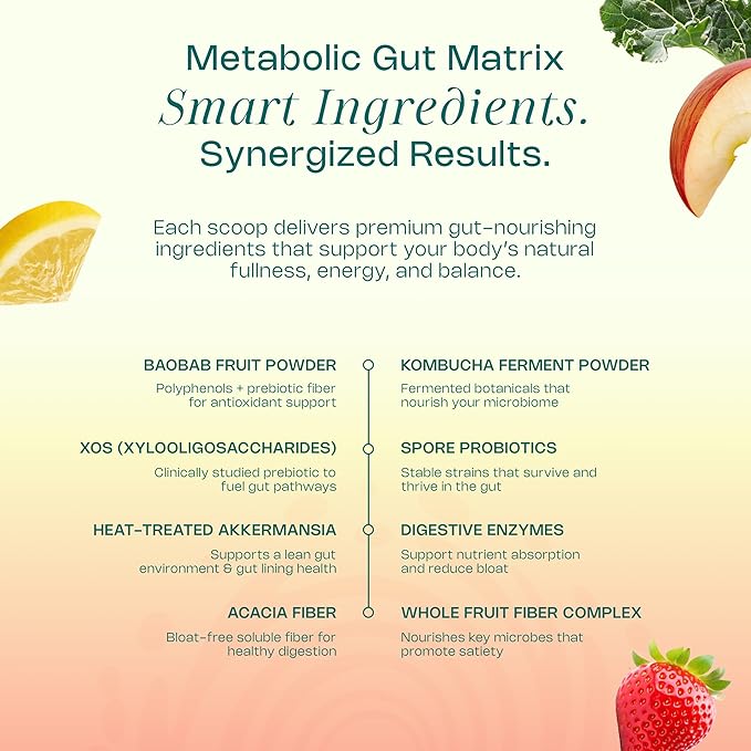 LevelUp® GLP Superfood – with Akkermansia Probiotic Prebiotics Postbiotics Digestive Enzymes &amp Polyphenols | Fiber-Powered Gut Drink | Keto Vegan Zero Sugar (Unflavored)