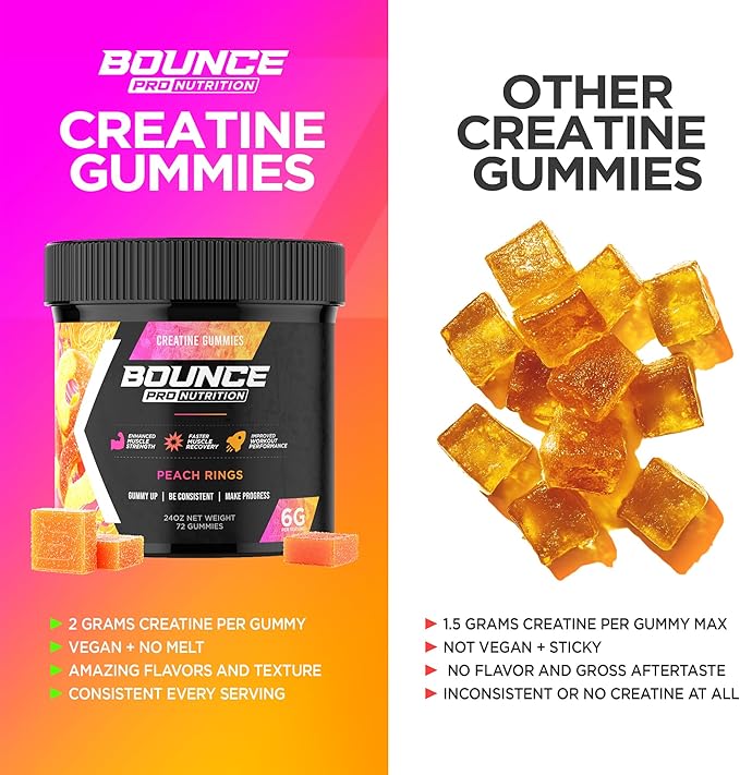 Bounce Pro Creatine Monohydrate Gummies for Men &amp Women Low Calorie 6G of Creatine per Serving Vegan Anti-Melting Gluten-Free Non-GMO 2g of Creatine per Gummy (30ct Peach Rings)