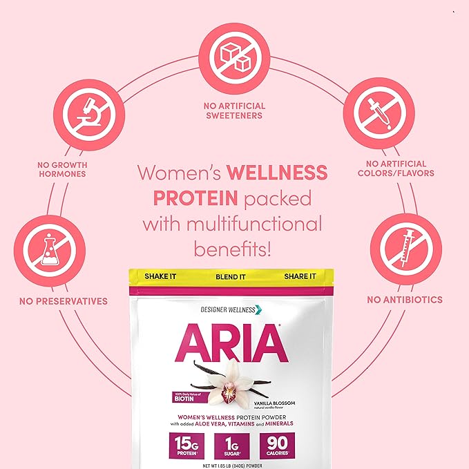Designer Wellness Aria Women's Wellness Protein Powder Bundled with Protein Smoothies 12 Count Variety Pack