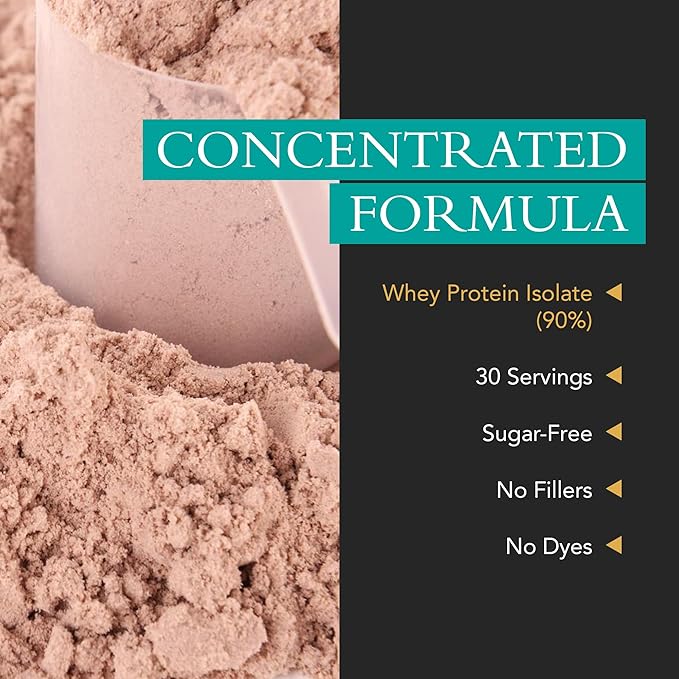 Chocolate Whey Protein Isolate Powder – Low Carb Supplement for Men &amp Women - Support Muscle Growth Nutrition Fitness &amp Weight Management - Filler &amp GMO Free 25 g 30 Servings