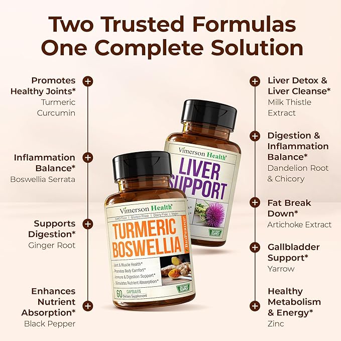 Boswellia Turmeric Curcumin Supplement + Liver Cleanse Detox &amp Repair Bundle – Supports Joint Health Energy &amp Healthy Digestion – with Ginger Turmeric Powder Milk Thistle Zinc &amp Artich