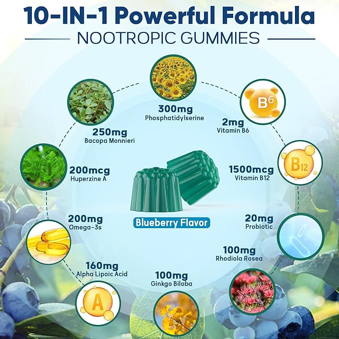 Sugar Free Phosphatidylserine Gummies + Fiber Gummies for Adults
