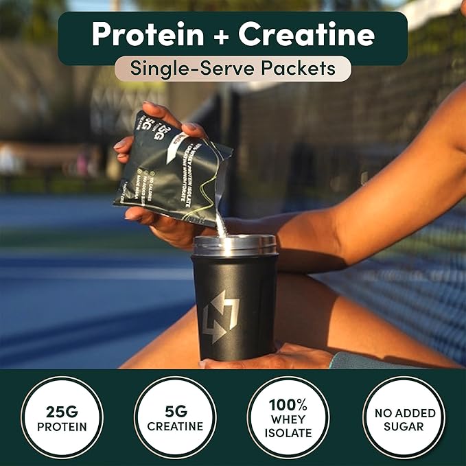 Nutrition On The Go Whey Protein Isolate Packets with Creatine – 25g Protein + 5g Creatine – Single-Serve Travel Protein Powder – Chocolate (30-Pack)