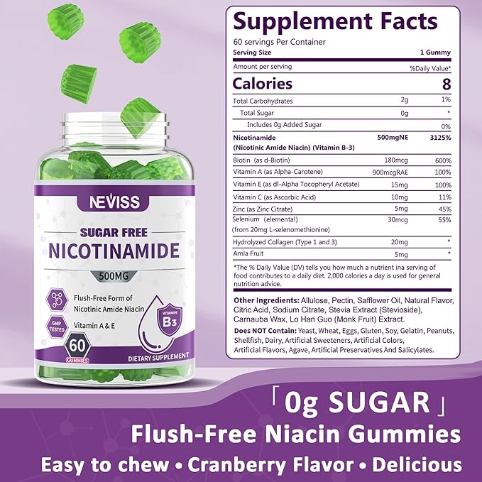 NEVISS Nicotinamide 500mg Gummies+Vitamin B100 Complex Gummies