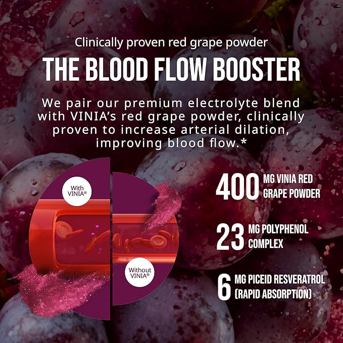 VINIA Piceid Resveratrol Capsules &amp Electrolyte Hydration Watermelon | Boost Blood Flow &amp Circulation | Red Grape Polyphenols &amp Electrolytes | Non-GMO 60 Caps + 30 Sticks