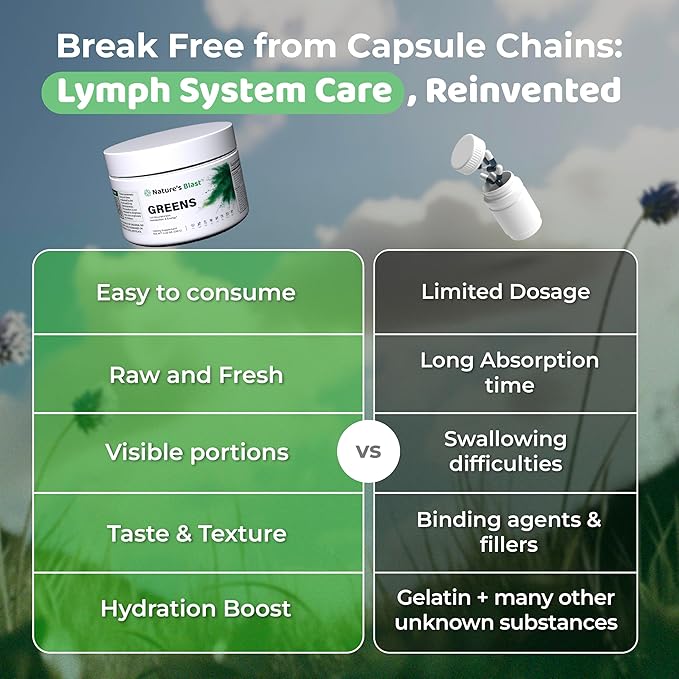 Greens Superfood Powder - 46 Superfoods Probiotics &amp Enzymes for Gut Health Metabolism &amp Energy - Vegan Green Powder Blend 1 Bottle - 30 Servings