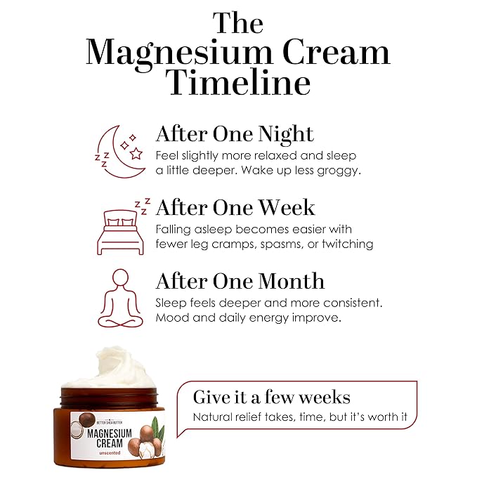 Better Shea Butter Magnesium Cream for Leg Cramps | Relieves Muscle Tension | Night Lotion Safe for Pregnancy Kids and Babies | Organic and Natural Ingredients | Vegan Made in USA | (Unscented)