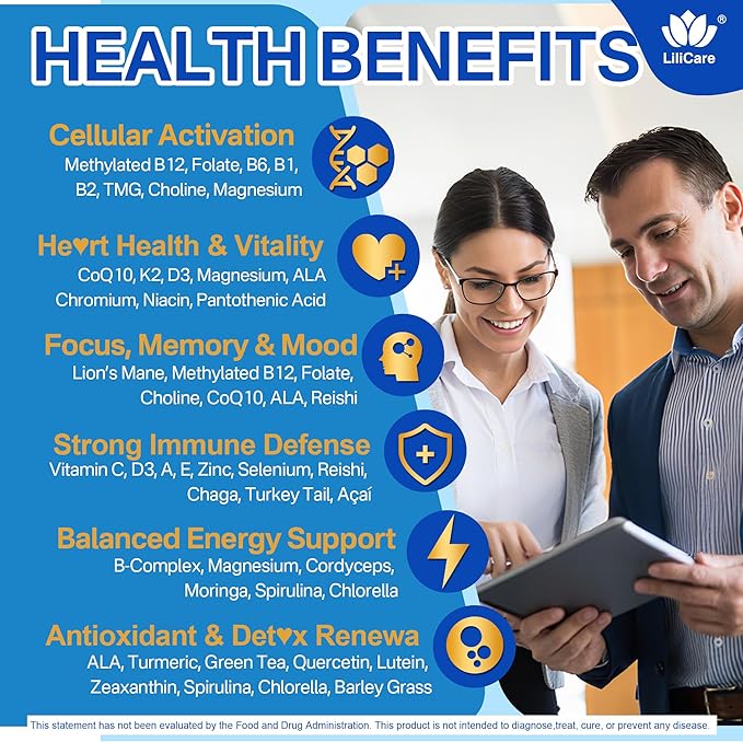 2 Pack Methylated Multivitamin for Men &amp Women Gummies + Greens &amp Mushroom Blend Methylfolate &amp B12 TMG Choline Daily Vitamin A C D3K2 E B Complex Coq10 ALA for Overall Wellness
