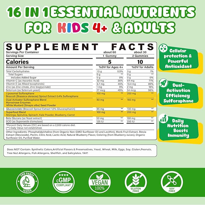 2pack Liposomal Sulforaphane Gummies + 1pack Magnesium Glycinate Gummies for Kids 4+ &amp Adults