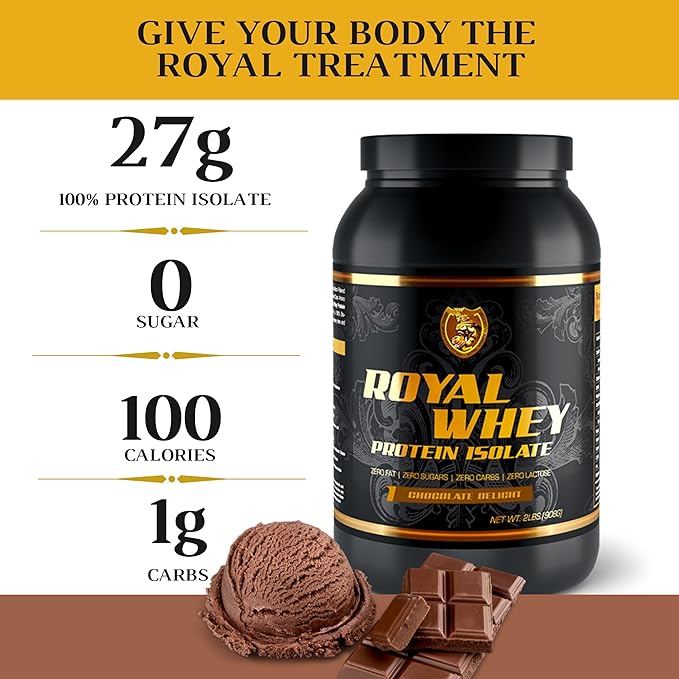 RSN Royal 100% Isolate Protein Powder | 27g Protein Isolate | 0 Sugar | 1g Carbs | 2 lbs | 30 Servings | Chocolate
