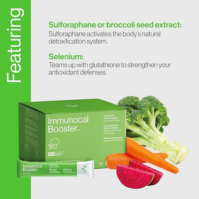 Immunocal Supplement Pack of 2 – 1 Regular and 1 Booster – Whey Protein Isolate and Glutathione Precursor – Includes 50+ Fruits and Vegetables – 30 Servings Each