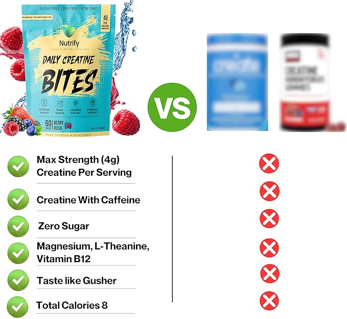 Nutrify Daily Creatine Gummies for Women and Men - 4g Creatine Monohydrate per Serving for Muscle Growth &amp Recovery - Sugar-Free Low-Calorie with Vitamin B12 for Energy Boost (Blue Raspberry)