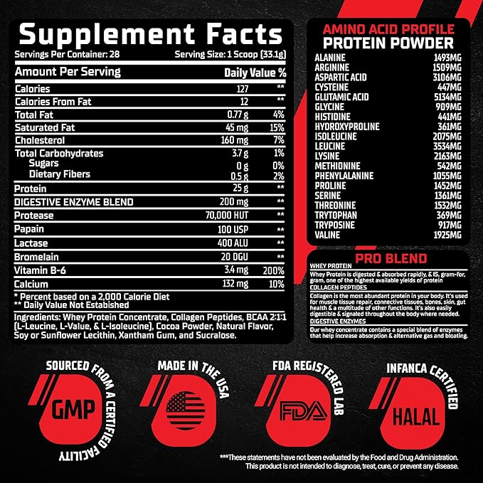 GMU SPORT Whey Protein Powder+ Concentrate 2lb | 25g Protein for Muscle Growth &amp Recovery | Delicious Flavor Easy to Mix | Non-GMO Gluten-Free |28 Servings Vanilla Protein Supplement