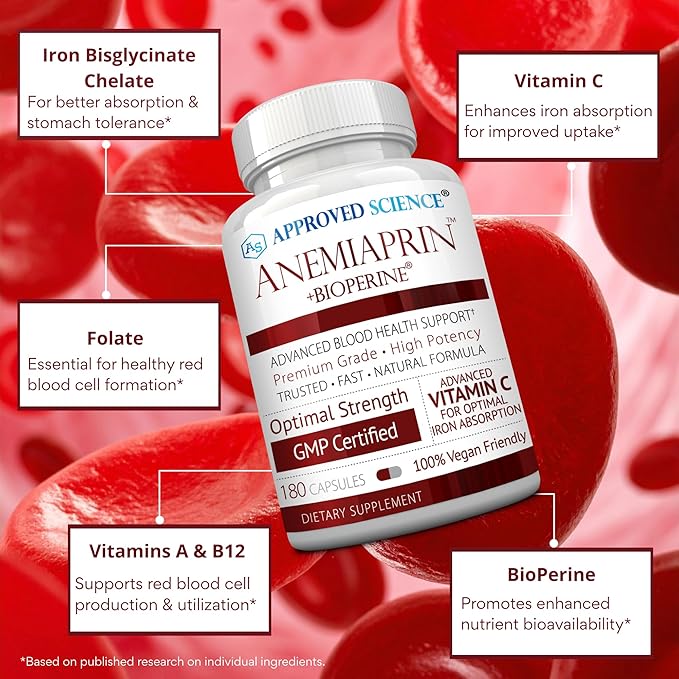 Approved Science Anemiaprin - Absorbable Iron Vitamin C - Gentle On Stomach - 180 Capsules - 3 Month Supply - Non-GMO Vegan