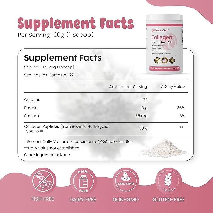Creatine Monohydrate Powder &amp Collagen Peptides Bundle - Micronized Creatine 5g Serving with Hydrolyzed Type I &amp III Collagen Protein Powder 20g for Fitness &amp Daily Wellness