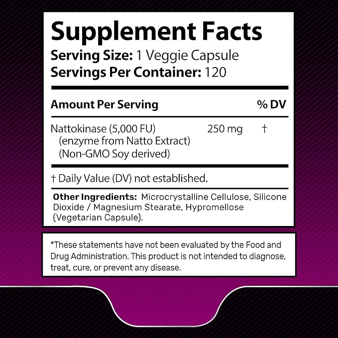 WELLNESS LABSRX Nattokinase Supplement Capsules 5000 FU - Creatine Gummies 5000mg | Bundle