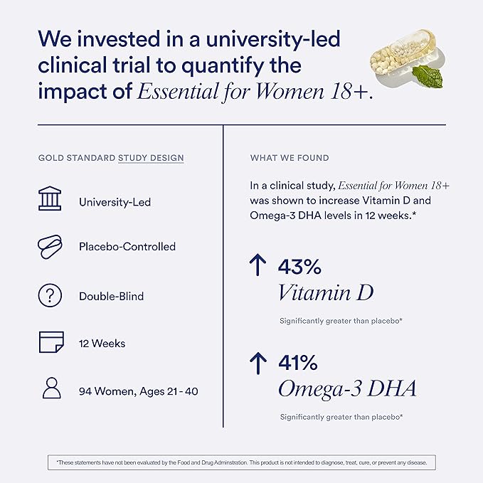 Ritual Foundational Wellness Duo Essential Multivitamin for Women 18+ to Support Foundational Health and Magnesium+ Drink Mix for Mind and Muscle Relaxation 30 Day Supply