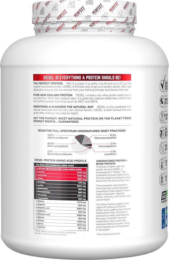 PERFECT Sports Diesel 100% New Zealand Whey Isolate Grass-Fed &amp Pasture Raised 5LB Milk Chocolate