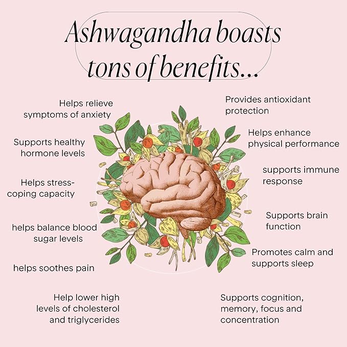 Goodness Lover Ashwagandha Supplement Ashwagandha and Black Pepper Adaptogens to Support Sleep Stress Focus &amp Clarity Calm 30 Servings