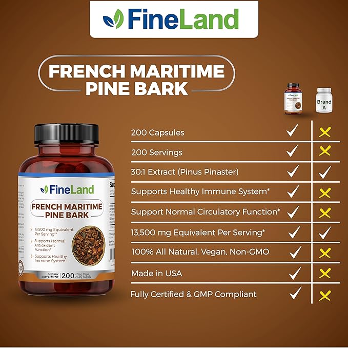FineLand French Maritime Pine Bark 30:1 Extract Max Strength 450 mg Per Capsule Antioxidant 200 Veggie Caps of Pine Bark Supplement for 200 Days 100% Natural