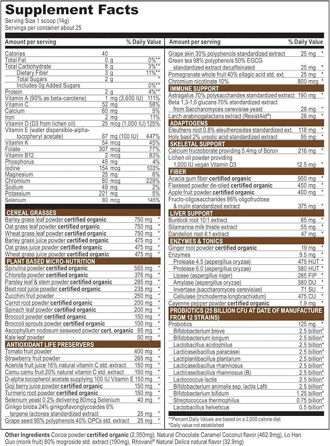 Vibrant Health Green Vibrance Plant-Based Superfood Powder Vegan Friendly Chocolate Coconut 25 Servings