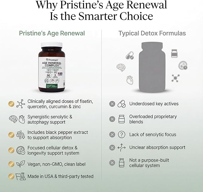 PRISTINE'S Senolytic Anti Aging &amp Autophagy Aid Age Renewal Complex - Senescent Cell Removal Support - Fisetin Quercetin Curcumin Zinc - Gluten Free Non-GMO Vegan USA Made