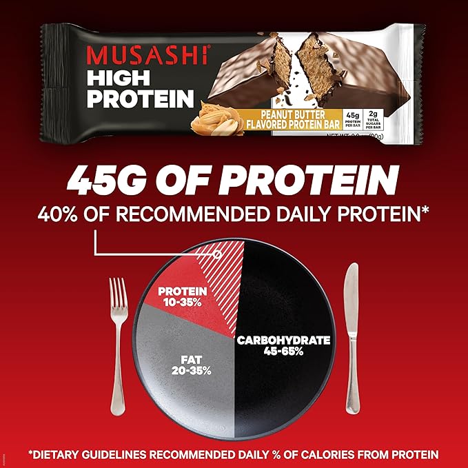 MUSASHI High Protein Bar 45g Protein 2g Total Sugars Peanut Butter &amp Milk Chocolate Coated Post Workout and Protein Snack On The Go 12 Pack of 3.2oz (90g) Bars