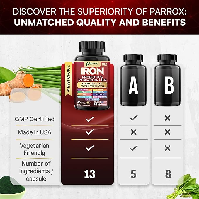 Iron Supplement Slow Release Iron Probiotics Spirulina Turmeric Vitamin B6 Methylated B12 Vitamin C Zinc Beetroot Nettle Leaf Dandelion Root Black Pepper Extra Strength 60 Capsules 3Pack