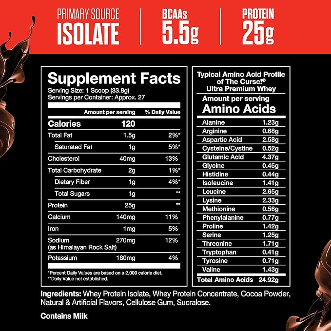 JNX SPORTS The Curse! Ultra Premium Whey Protein Powder Double Chocolate 2lb | 25g Protein Per Serve Primary Source Whey Isolate