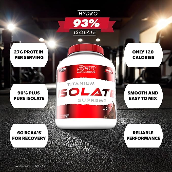 SAN Titanium Isolate Supreme Whey Protein Powder Isolate - Milk Chocolate Flavor 4 lbs 27g Protein Low Carb Low-Calorie 60 Servings Muscle Recovery