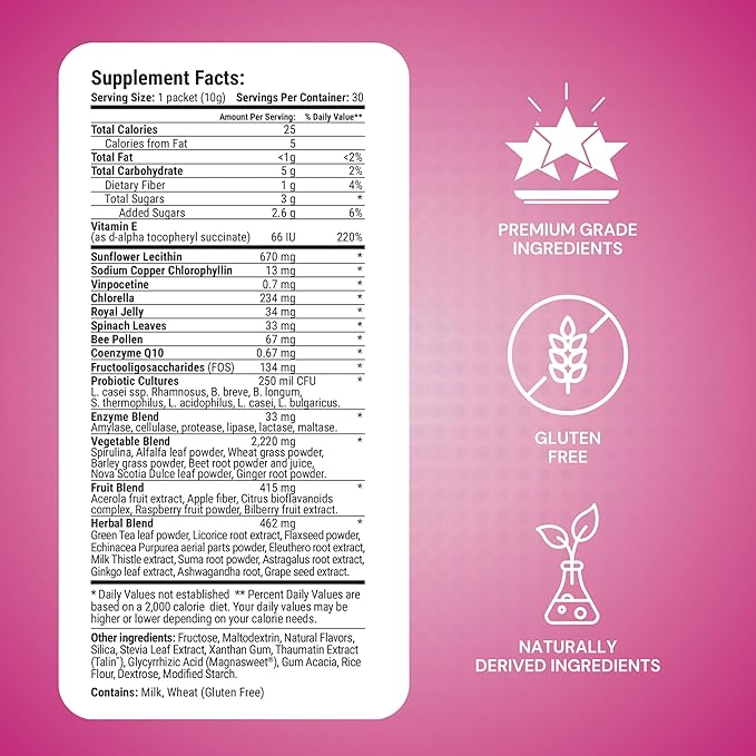 Le-Vel Thrive Boost – Premium Gluten-Free Greens Powder with pH Balancing Blend Probiotics Enzymes Fruits Vegetables and Super Green Grasses – 30 Berry-Flavored Packets