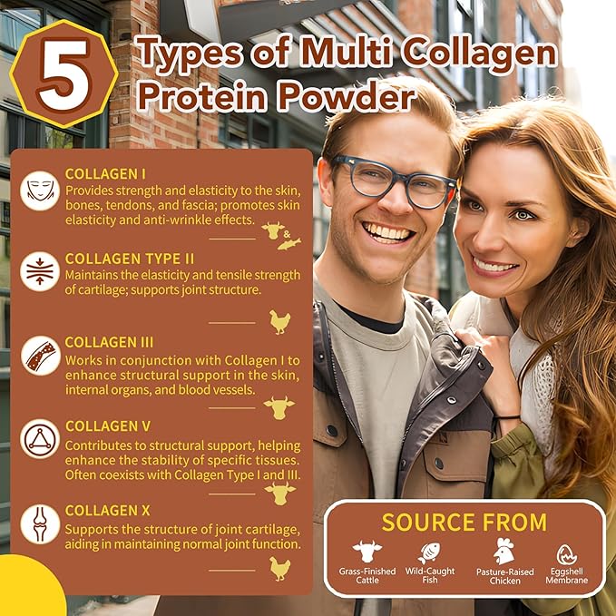 Zammex Multi Collagen Peptides unflavored+Chocolate Flavor