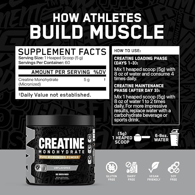 All Black Everything Creatine Monohydrate | Support Muscles Cognitive Function | Micronized Amino Acid Powder | Cellular Energy | Workout Supplement for Men &amp Women | Unflavored | 60 Servings