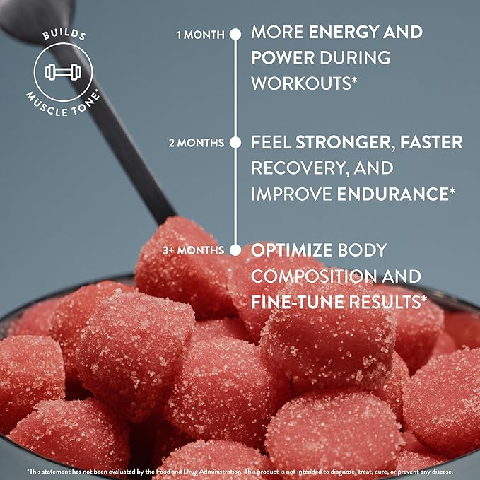 Arrae Tone Gummies – Creatine Monohydrate 5g for Women – Support Lean Muscle Strength &amp Recovery – Hormone-Friendly Muscle Toning Supplement – Mixed Berry Flavor – 90 Count