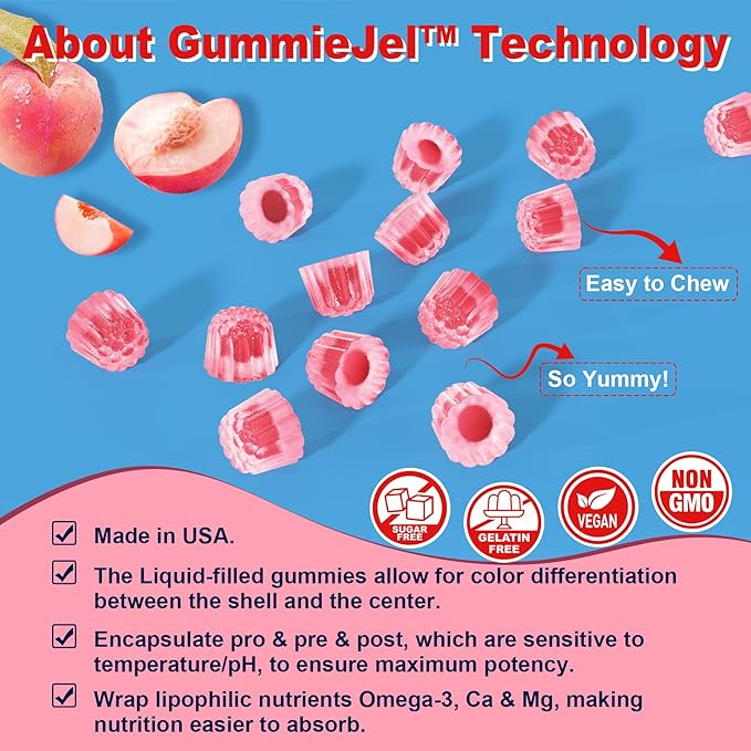 Butyrate Gummies with Probiotic + Prebiotic + Postbiotic Omega-3 500mg9 Billion CFU Probiotics with Fiber Calcium &amp Magnesium InulinPsyllium Husk for Digestive HealthBloating SupportSugar F