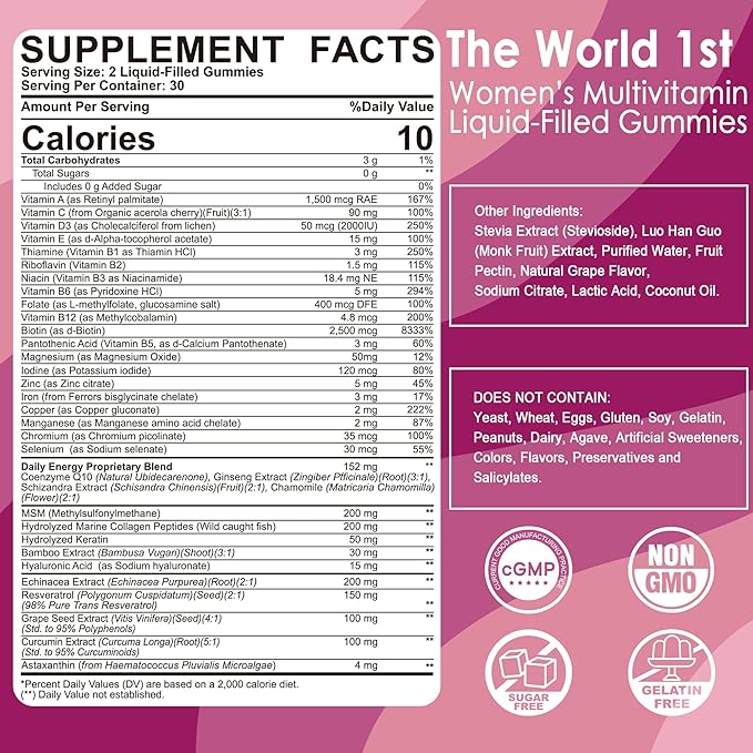 Methylated Multivitamin Gummies 1 Pack with Womens Multivitamin Gummy 1 Pack