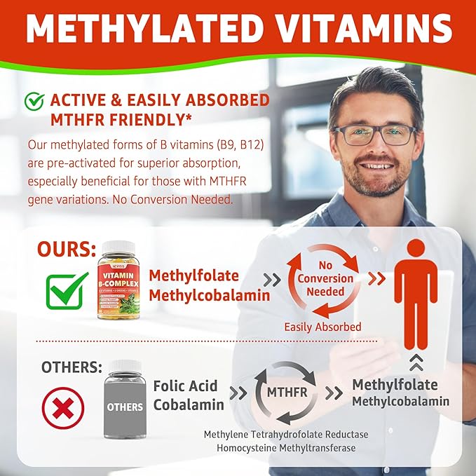 NEVISS Vitamin B Complex with B1 B2 B3 B5 B6 B7 B9 B12 C Zinc &amp Organic Greens Blend - Methylated B Complex Gummies Supplements for Energy Immune Support and Focus -Sugar Free 2-Pack