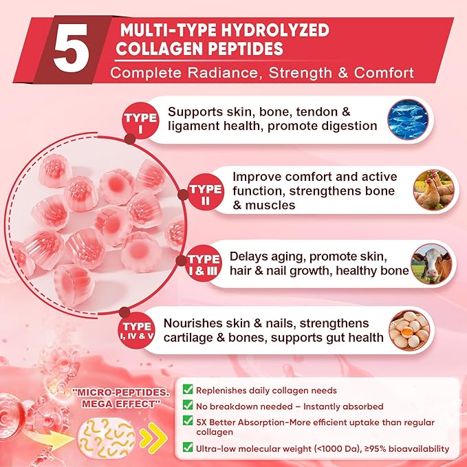 Collagen Peptide &amp Vitamin D3 K2 + Calcium Liquid-Filled Gummies