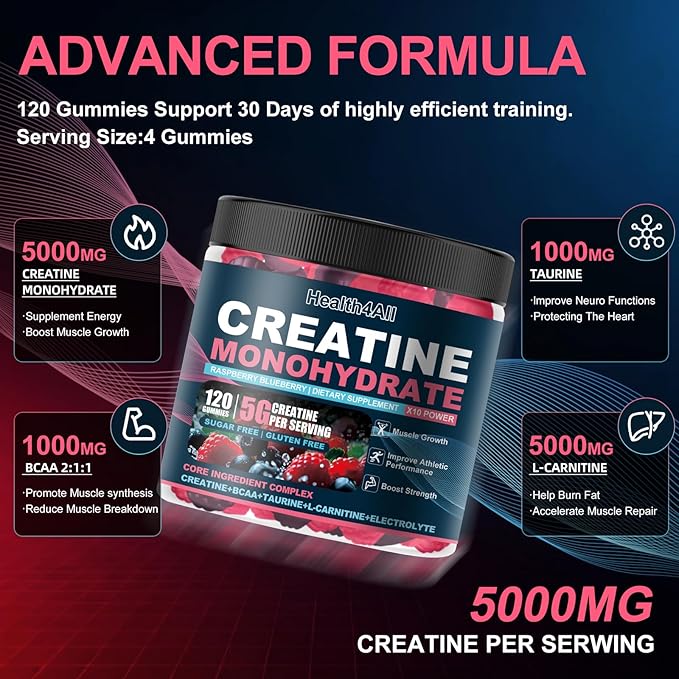 Health4All Creatine Monohydrate Gummies 5g for Men &amp Women Creatine Gummy for Strength Energy &amp Muscle Growth Support Pre-Workout Supplement - Raspberry &amp Blueberry 120 Gummy