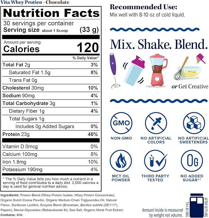 Vitauthority Whey Protein Powder for Women Whey Isolate Probiotics &amp Enzymes Supports Digestion Nutrient Absorption &amp Energy Post-Workout &amp Daily Nutrition Chocolate Flavored 30 Servings