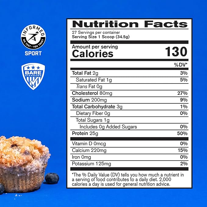BARE PERFORMANCE NUTRITION BPN Whey Blueberry Muffin Protein + Creatine Bundle