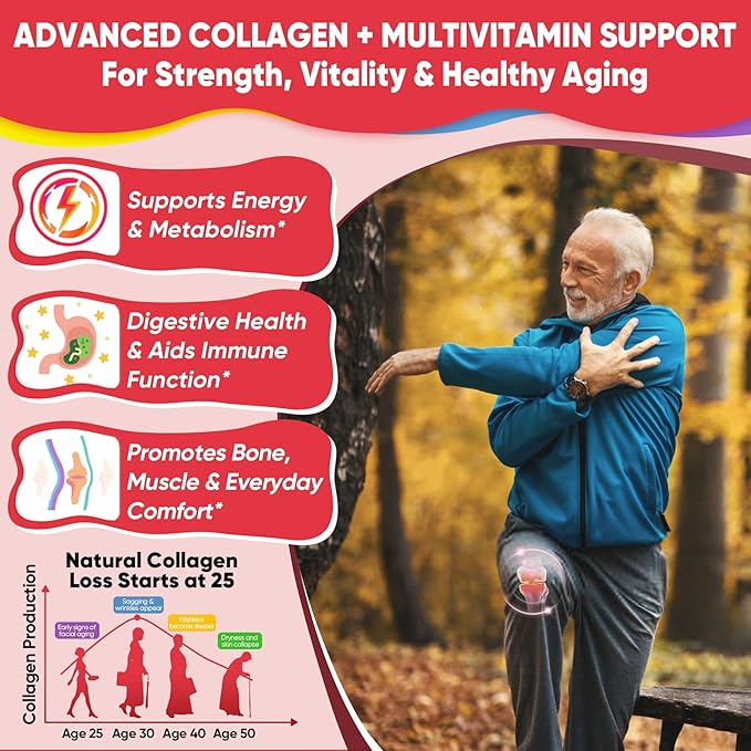 Collagen Peptide Gummies + Vitamin D3 K2 Gummies for Women &amp Men